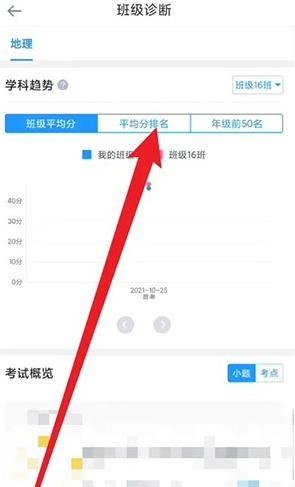 好分数教师版如何看成绩