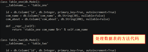 python如何更新包