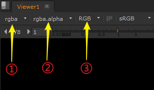 Nuke11的视图面板通道是什么意思