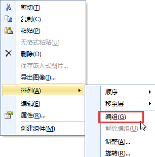 bartender对象值