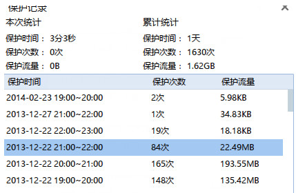 迅雷极速版限速怎么办