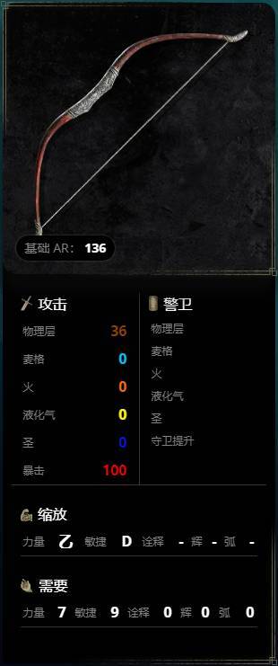 艾尔登法环弓箭购买位置介绍