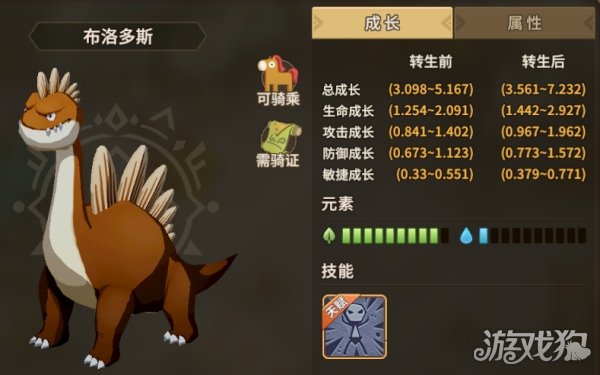 石器时代觉醒4转前如何抓宠