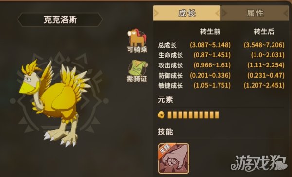 石器时代觉醒4转前如何抓宠