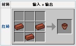 我的世界花盆有什么用