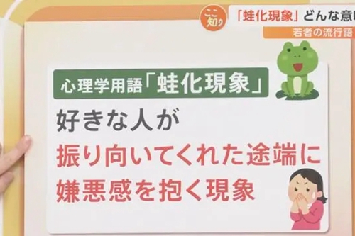 蛙化现象什么意思