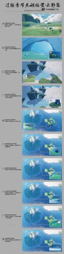 光遇过往季节先祖在哪