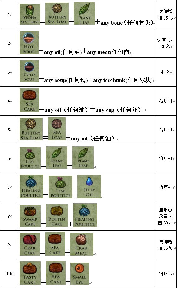 安琪拉之歌(安琪拉之歌作者怎么了)