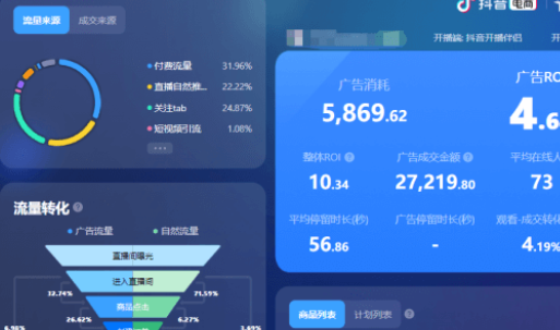 巨量千川是做什么的