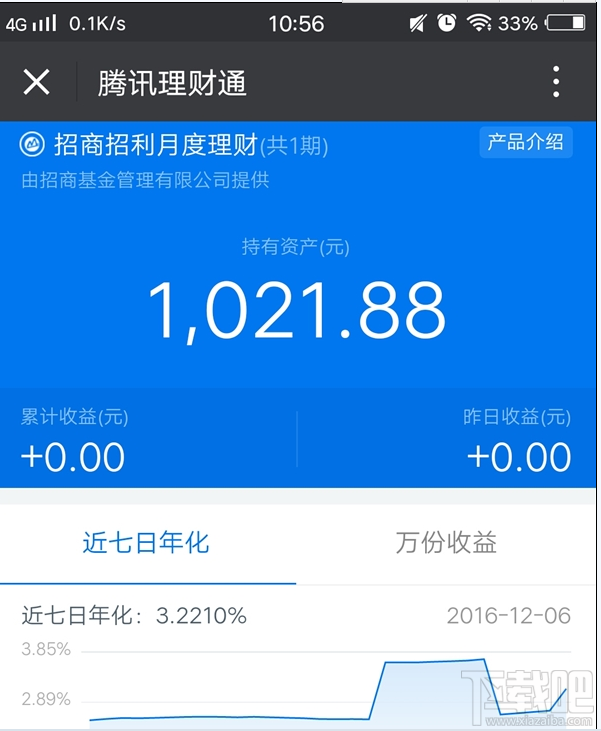 腾讯理财通投资收益上涨是真的吗(腾讯理财通能赚多少)