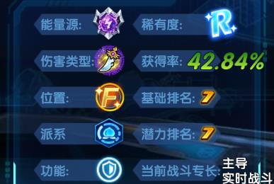 三国终极觉醒孙尚香属性和技能介绍