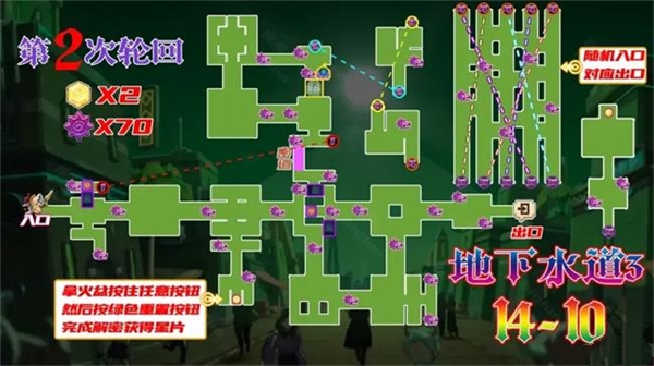 坎公骑冠剑14章恶魔郡全收集攻略汇总
