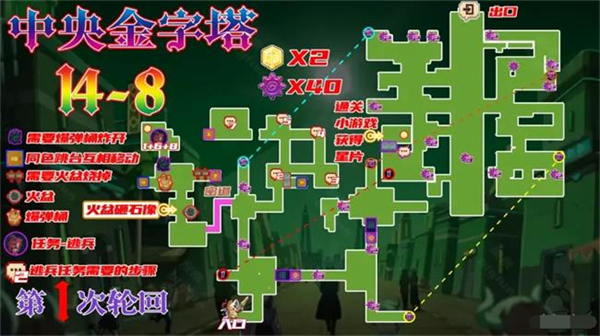 坎公骑冠剑14章恶魔郡全收集攻略汇总