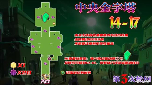 坎公骑冠剑14章恶魔郡全收集攻略汇总