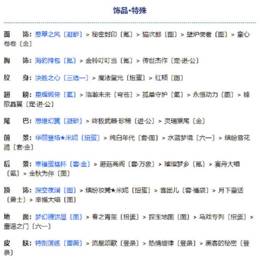 奇迹暖暖纯真的心愿搭配推荐