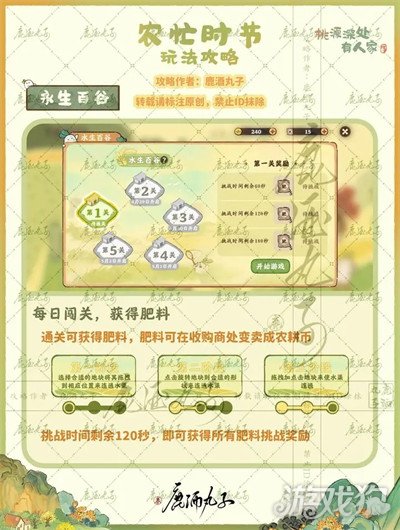 桃源深处有人家农忙时节怎么玩