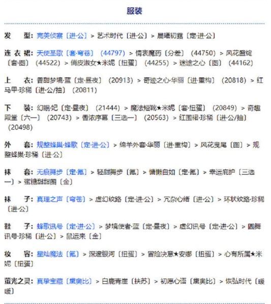 奇迹暖暖纯真的心愿搭配推荐