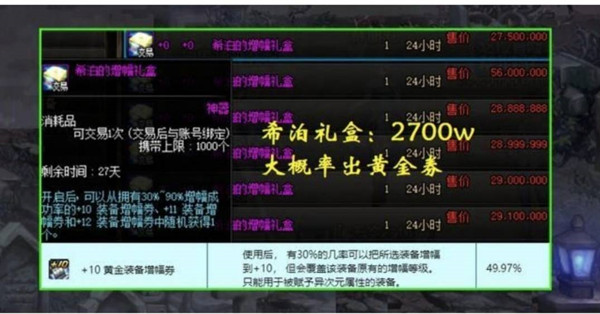 dnf希泊的增幅礼盒价格(希铂的增幅礼盒)