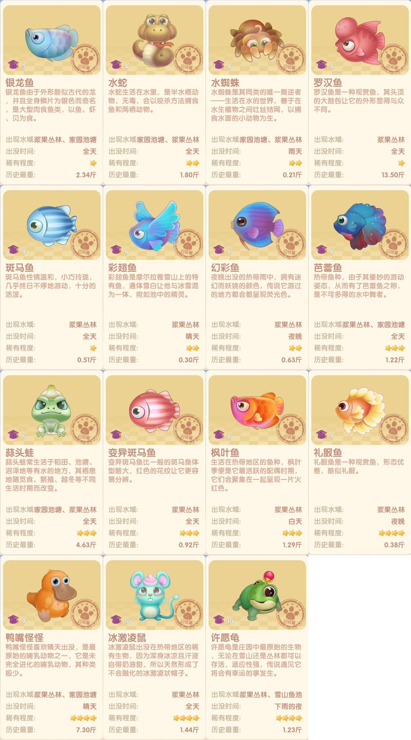 摩尔庄园玻璃鱼垂钓位置介绍