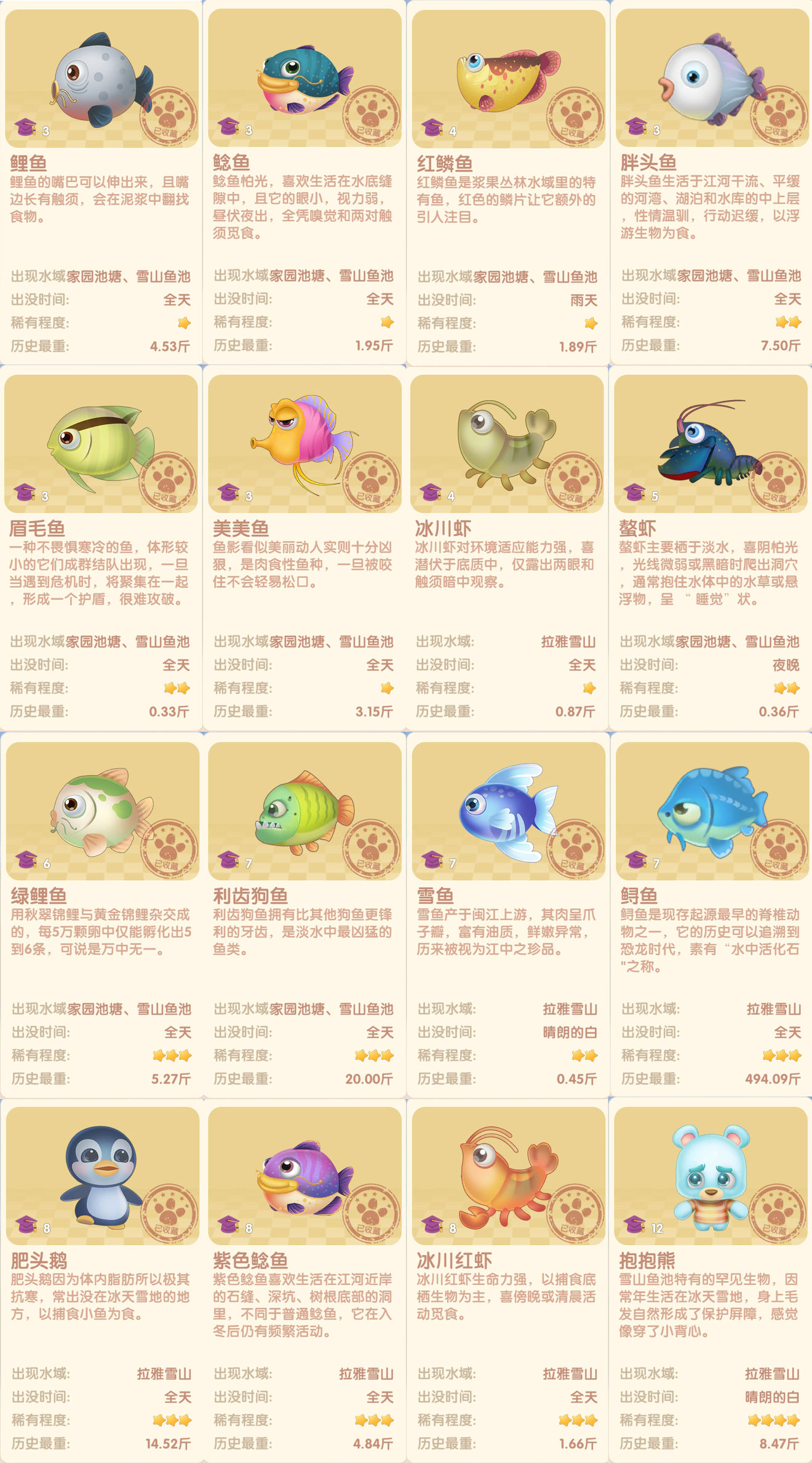 摩尔庄园玻璃鱼垂钓位置介绍
