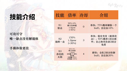 第七史诗拉斯养成攻略