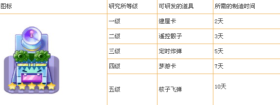 天天富翁商业建筑介绍