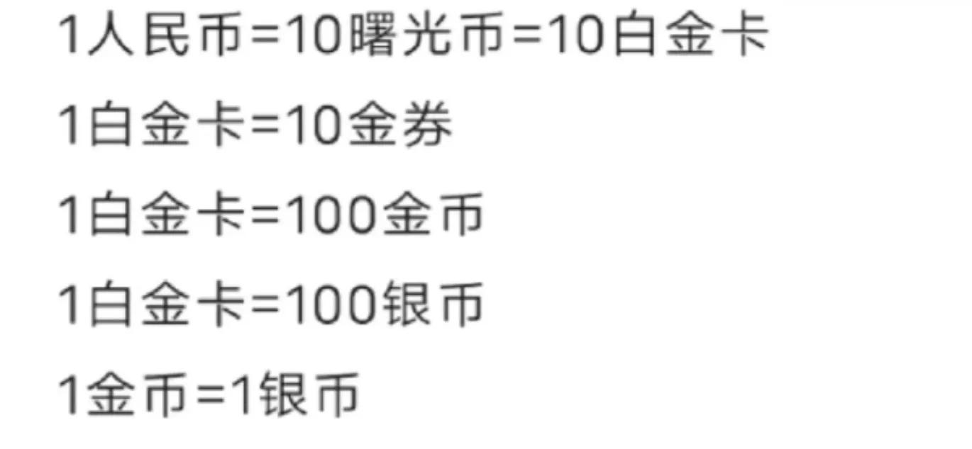黎明觉醒攻略2、开服氪金攻略