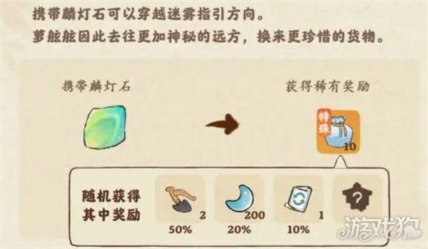 桃源深处有人家铁犁怎么获得