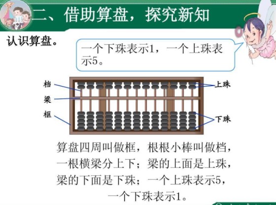 纸嫁衣2第四章算盘通关方法