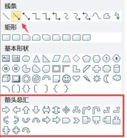 powerdesigner怎么使用箭头