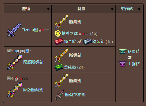 泰拉瑞亚英雄断钢剑怎么做