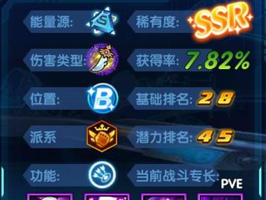 三国终极觉醒貂蝉属性和技能介绍