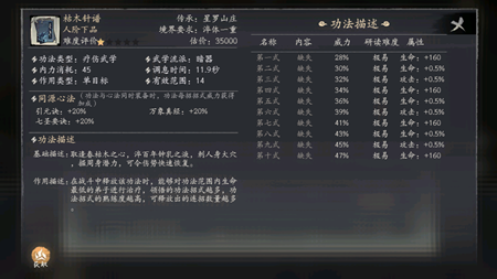 千古江湖梦枯木针谱怎么获得(千古江湖梦通关文牒)