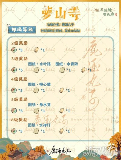 桃源深处有人家萝山寺玩法攻略
