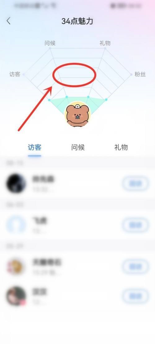 美篇魅力雷达图怎么查看图片