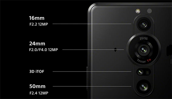 索尼xperia