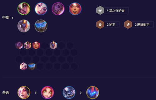 云顶之弈s8.5高星守女枪阵容怎么玩