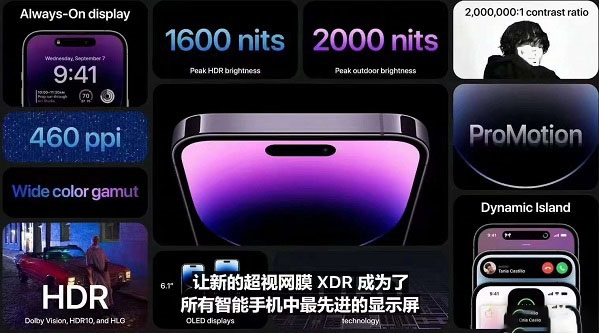 苹果iphone14上市时间介绍