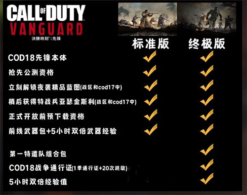 使命召唤18在steam上名字介绍