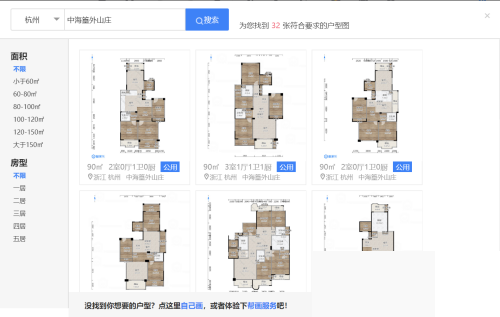 酷家乐搜索户型图尺寸与实际尺寸一样吗?