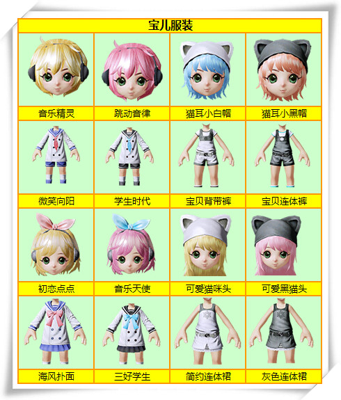 炫舞时代8月19日新品时装道具上架