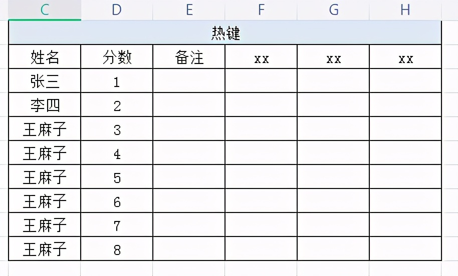 怎么用wps制作表格加减乘除公式