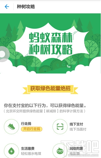 支付宝蚂蚁森林种树有什么用