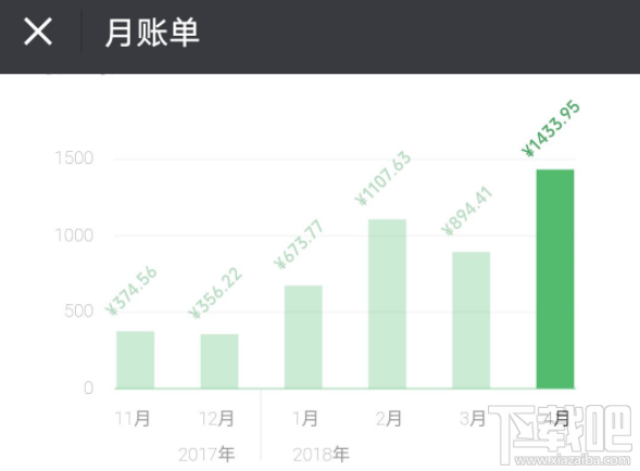 微信安卓版怎么查看微信详细收支