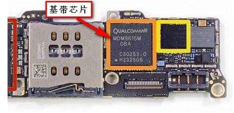 手机基带是什么