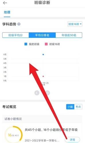 好分数教师版怎么查学生成绩