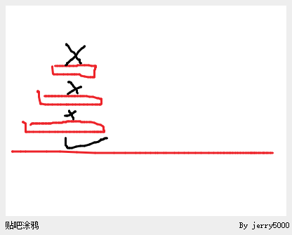 冒险岛v118起源之塔攻略