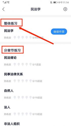竹马法考刷题数据图