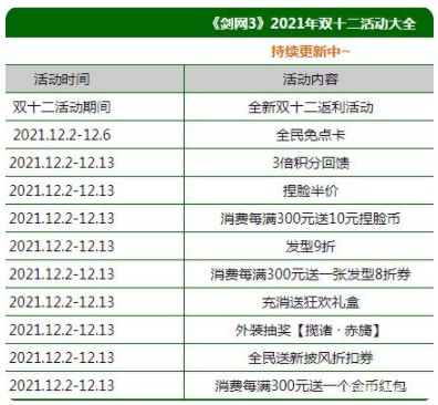剑网3双十二活动内容一览2021