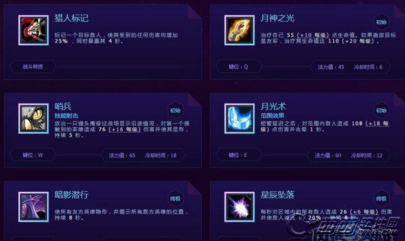 风暴英雄泰兰德天赋怎么加点(风暴英雄什么英雄能配合泰兰德)